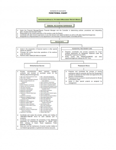 2016 DEC 16 - ACCTG - FY17 FUNC Charts_006