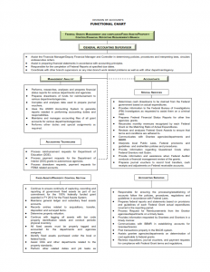 2016 DEC 16 - ACCTG - FY17 FUNC Charts_009